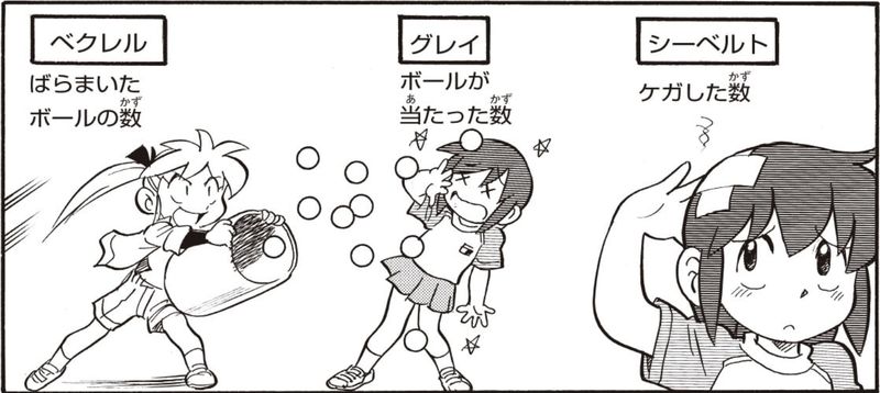 まんがサイエンス　まんがサイエンス無料版